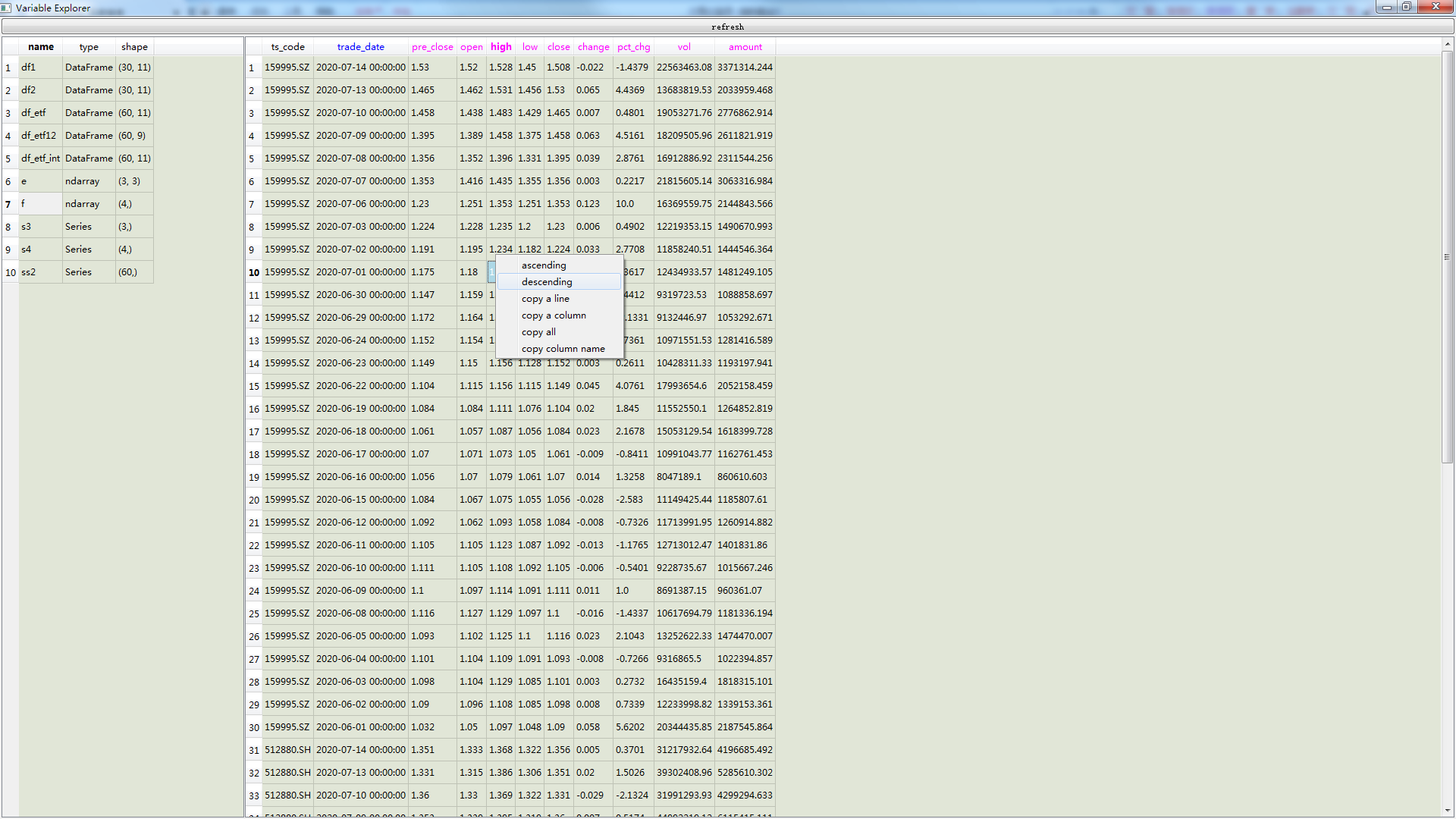 Pyzo Bountysource