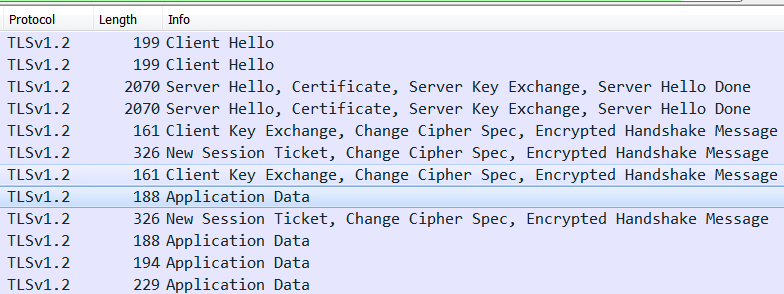 does envoy 1.7 now support TLS1.3? · Issue #3544 · envoyproxy/envoy ...