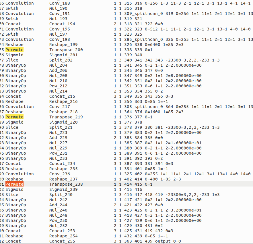推理三个output该写多少？ · Issue #4592 · Tencent/ncnn · GitHub