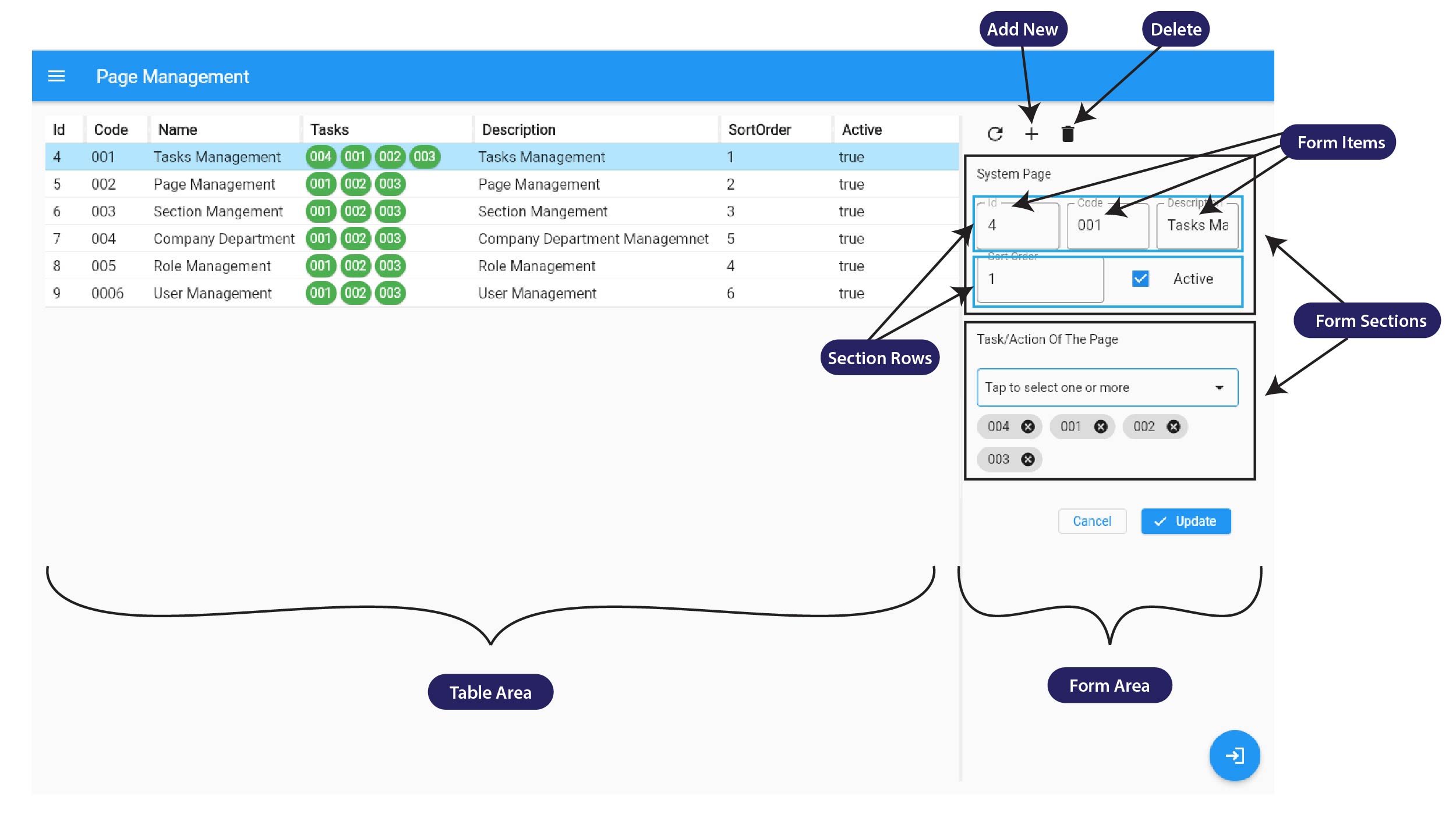 GitHub - FlutterWorks/crud_table_desktop: CRUD Table Flutter consists ...