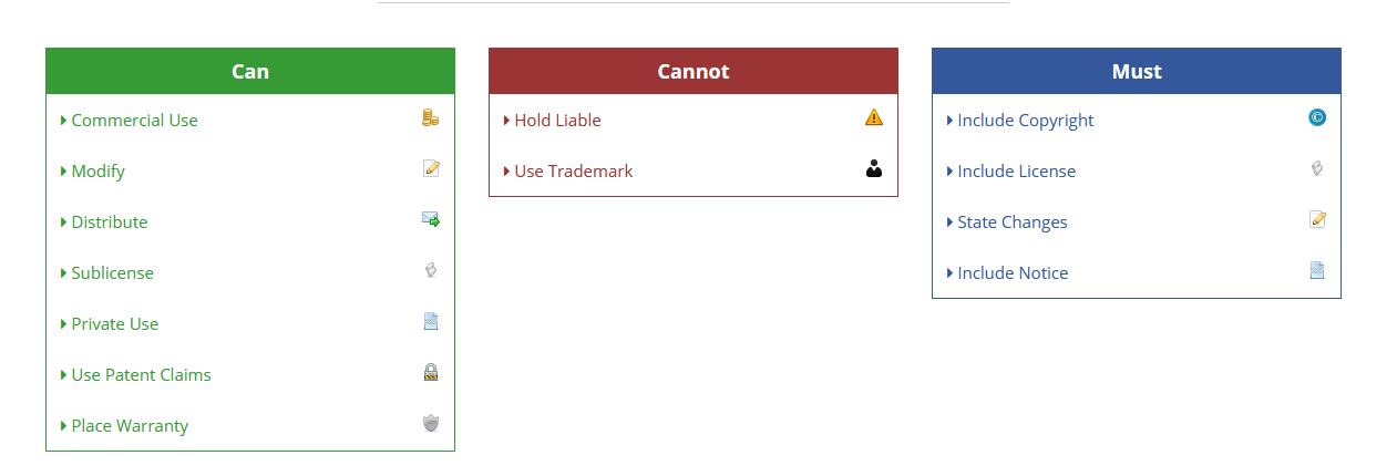 License clarification · Issue #1 · alfredbaudisch ...