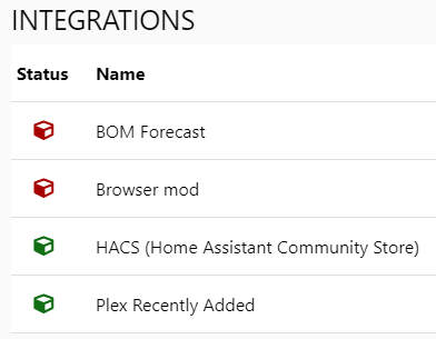 Status Colours · Issue #246 · hacs/integration · GitHub