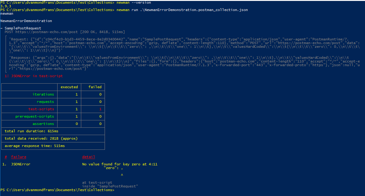 Error replacing {{variable}} with value when 'variable' = 0 in body of ...