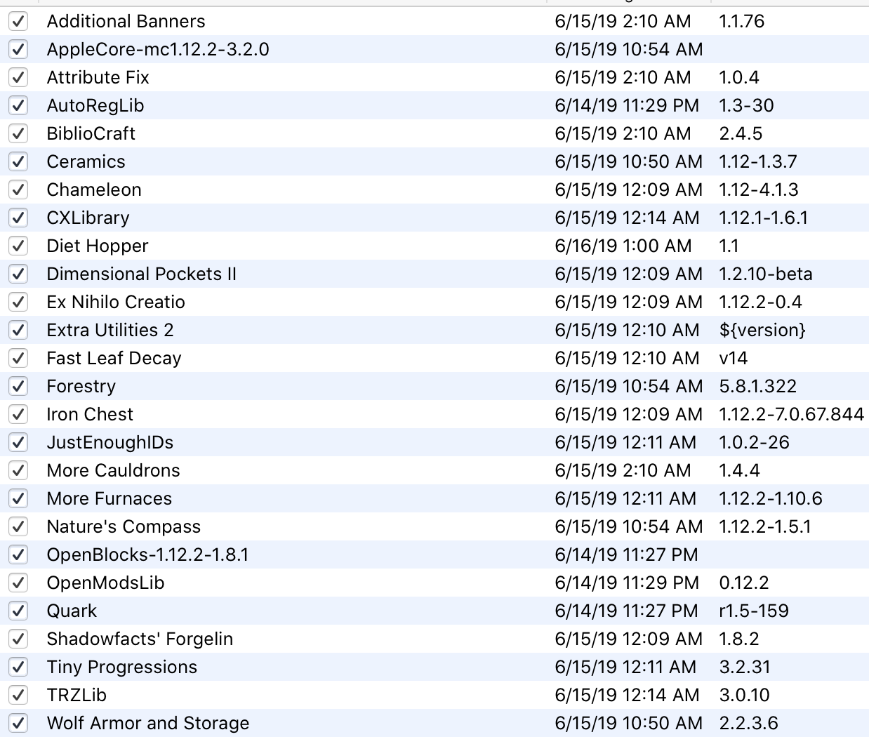 Modlist from MultiMC