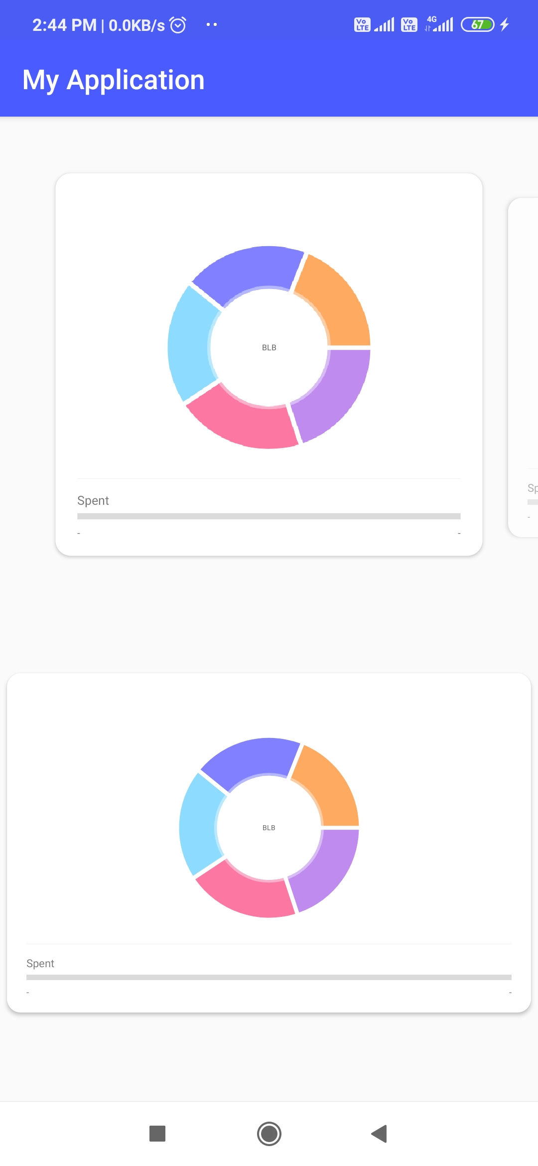 Pie chart looks blur in viewpager fragment · Issue #4749 · PhilJay ...