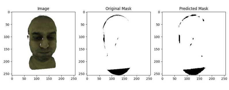 GitHub - alshahriarrubel/Mask-Estimation-for-Image-Inpainting: Mask ...