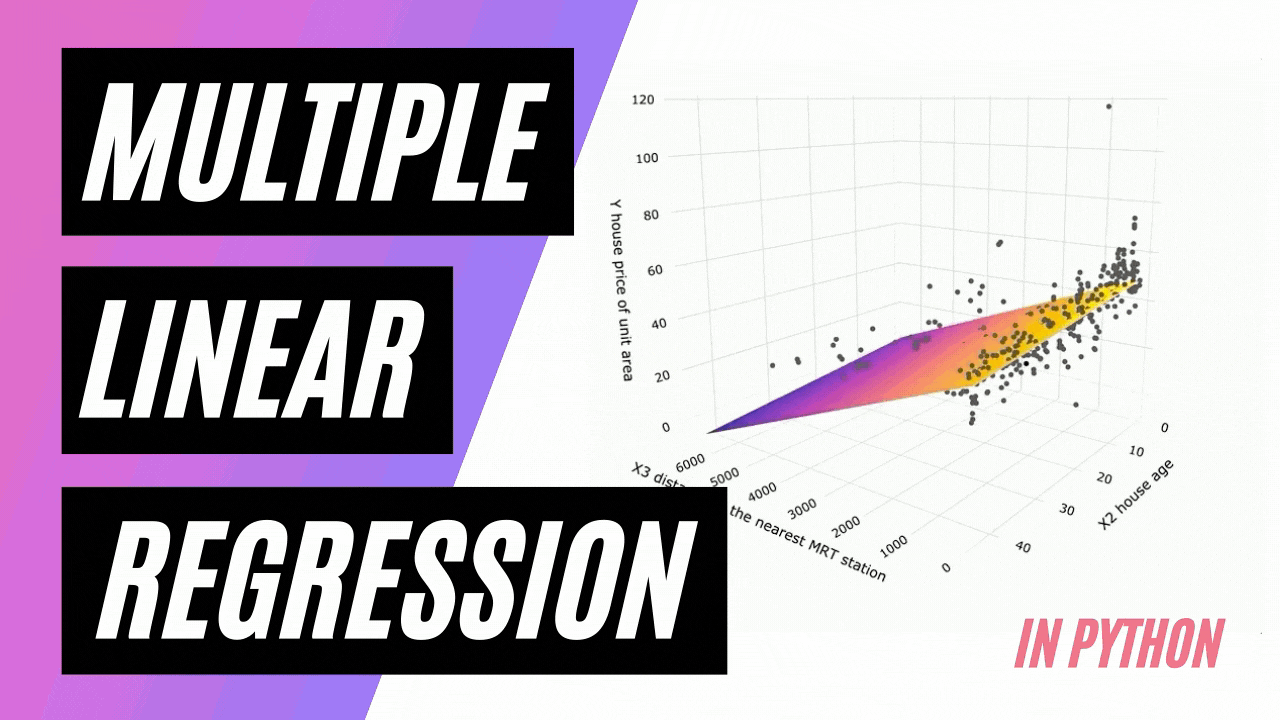 GitHub - SolClover/Art012_ML_Linear_Regression: Public repository for ...