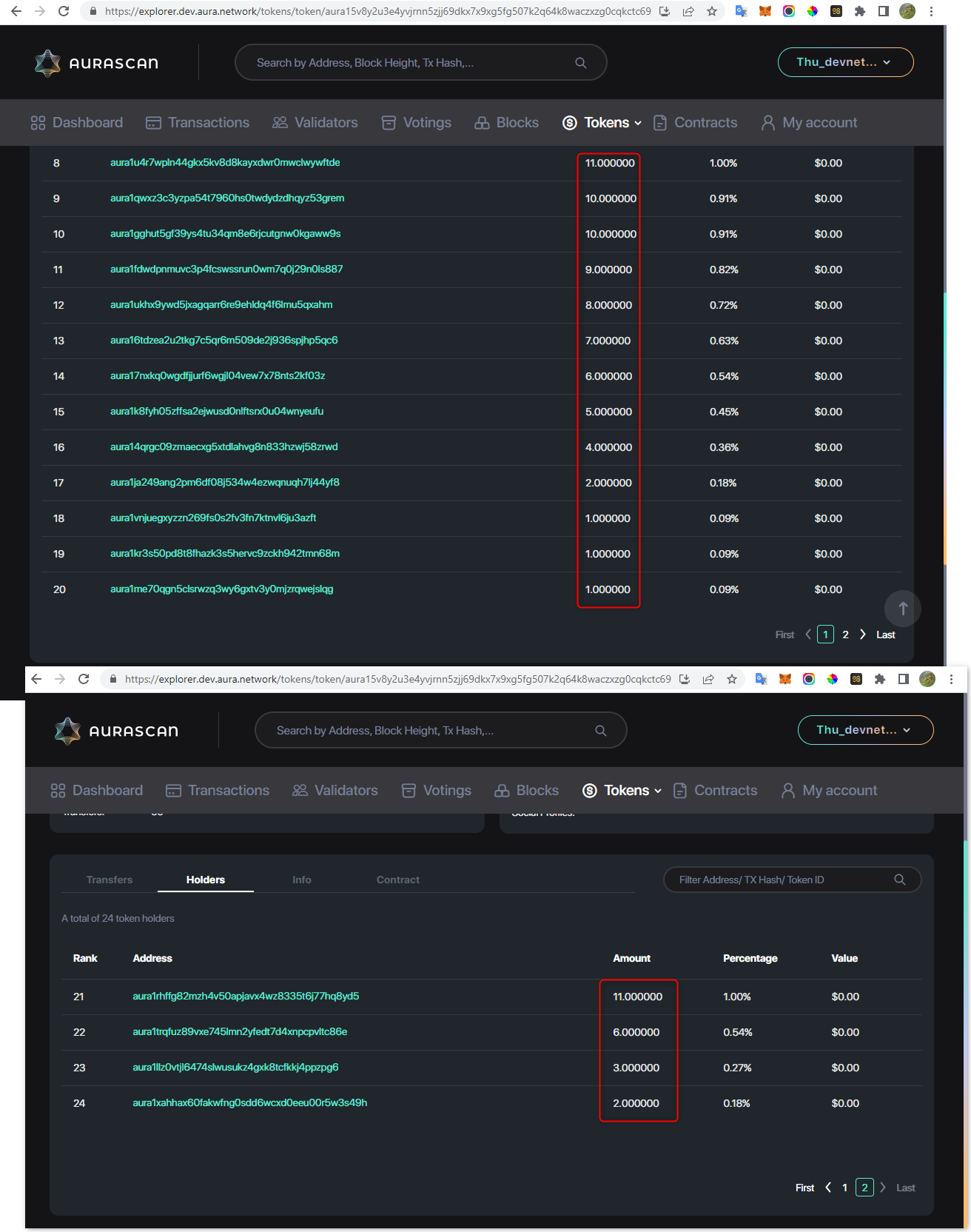 [Aurascan][Tokens][CW20][CW721] Display data incorrectly at Holders tab ...