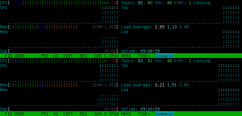 htop-meter-color-compare-1