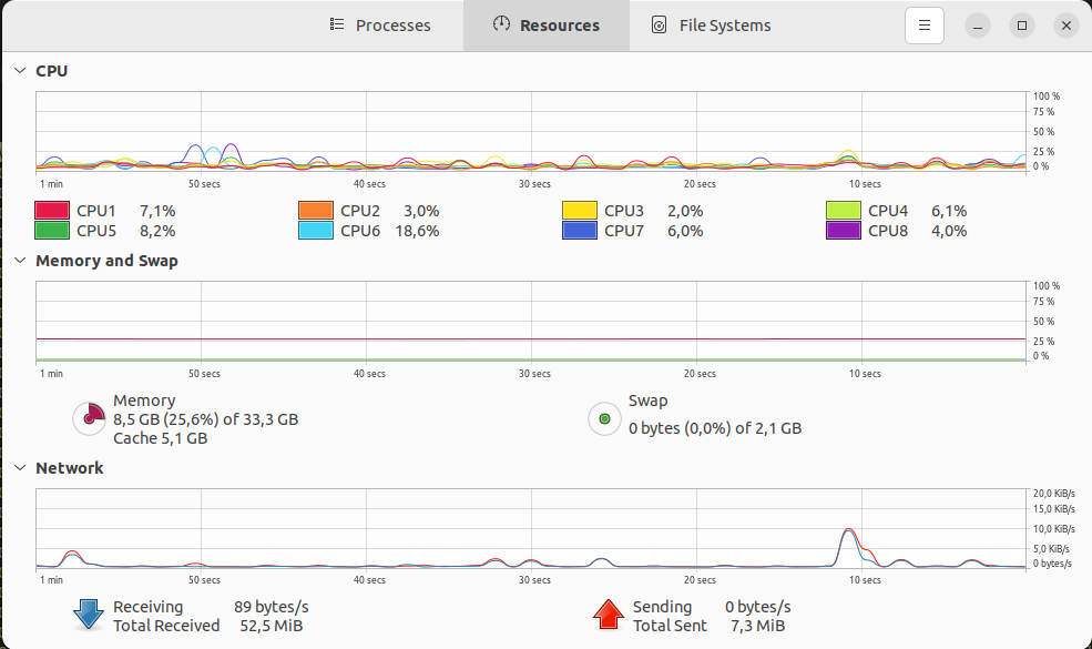 [BUG] High CPU load from plugins/buffer/blockingbuffer doRead · Issue