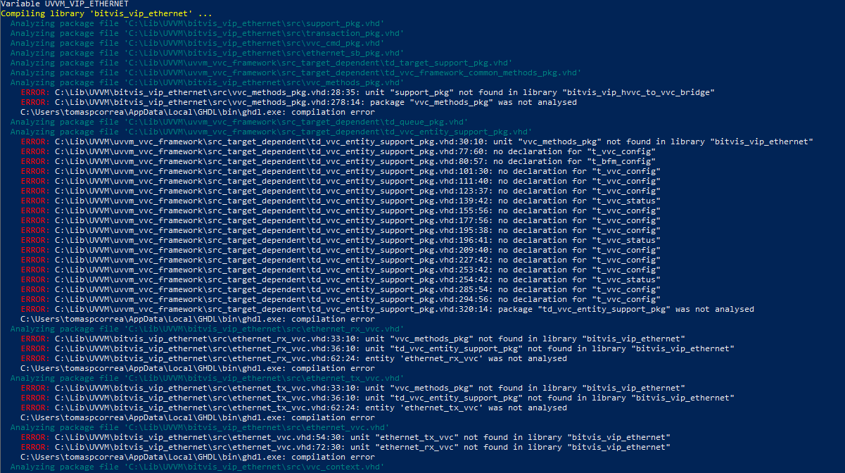 BUG while compiling lates UVVM with GHDL · Issue #91 · UVVM/UVVM · GitHub