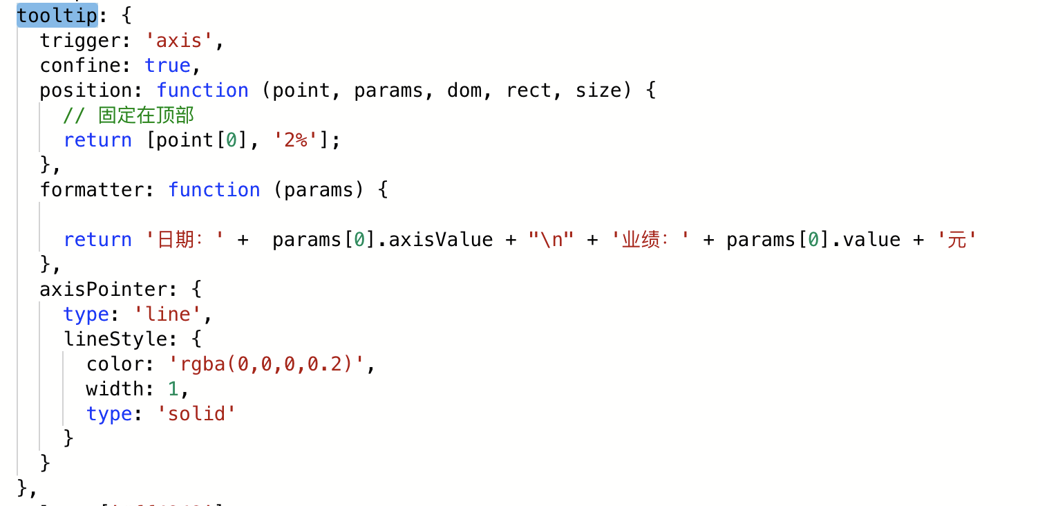 tooltip confine为ture tips被固定定位在左上角 · Issue #347 · ecomfe/echarts-for ...
