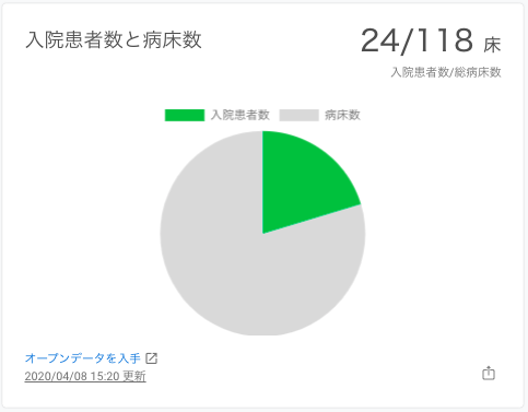 スクリーンショット 2020-04-08 15 21 26