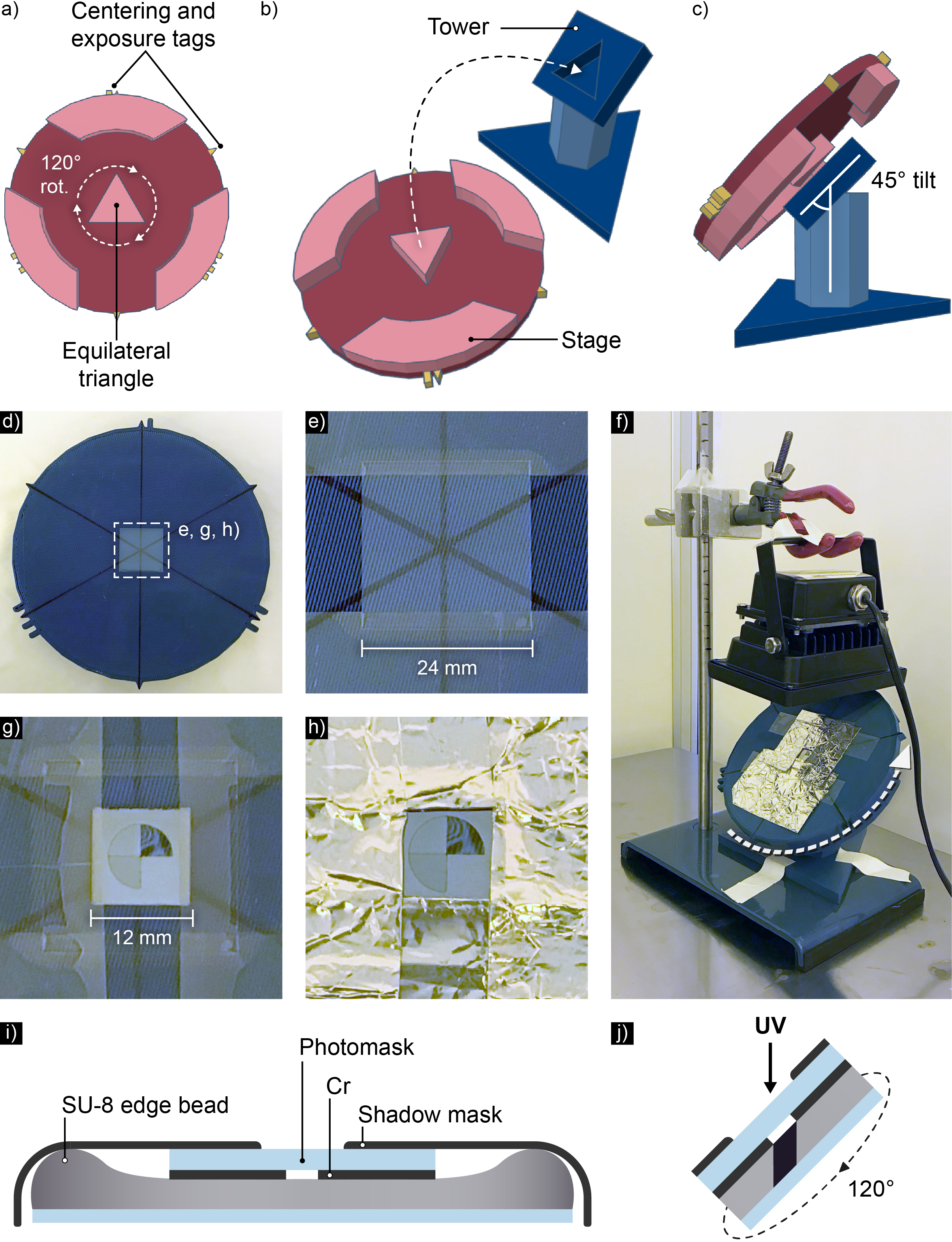 Exposure mounting with 3D-model