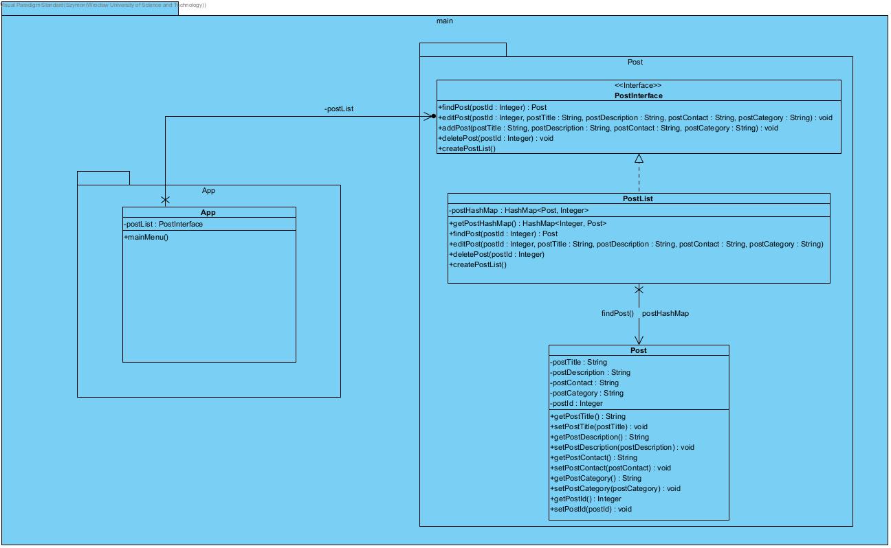 GitHub - SzymonLeja/ProjectIO