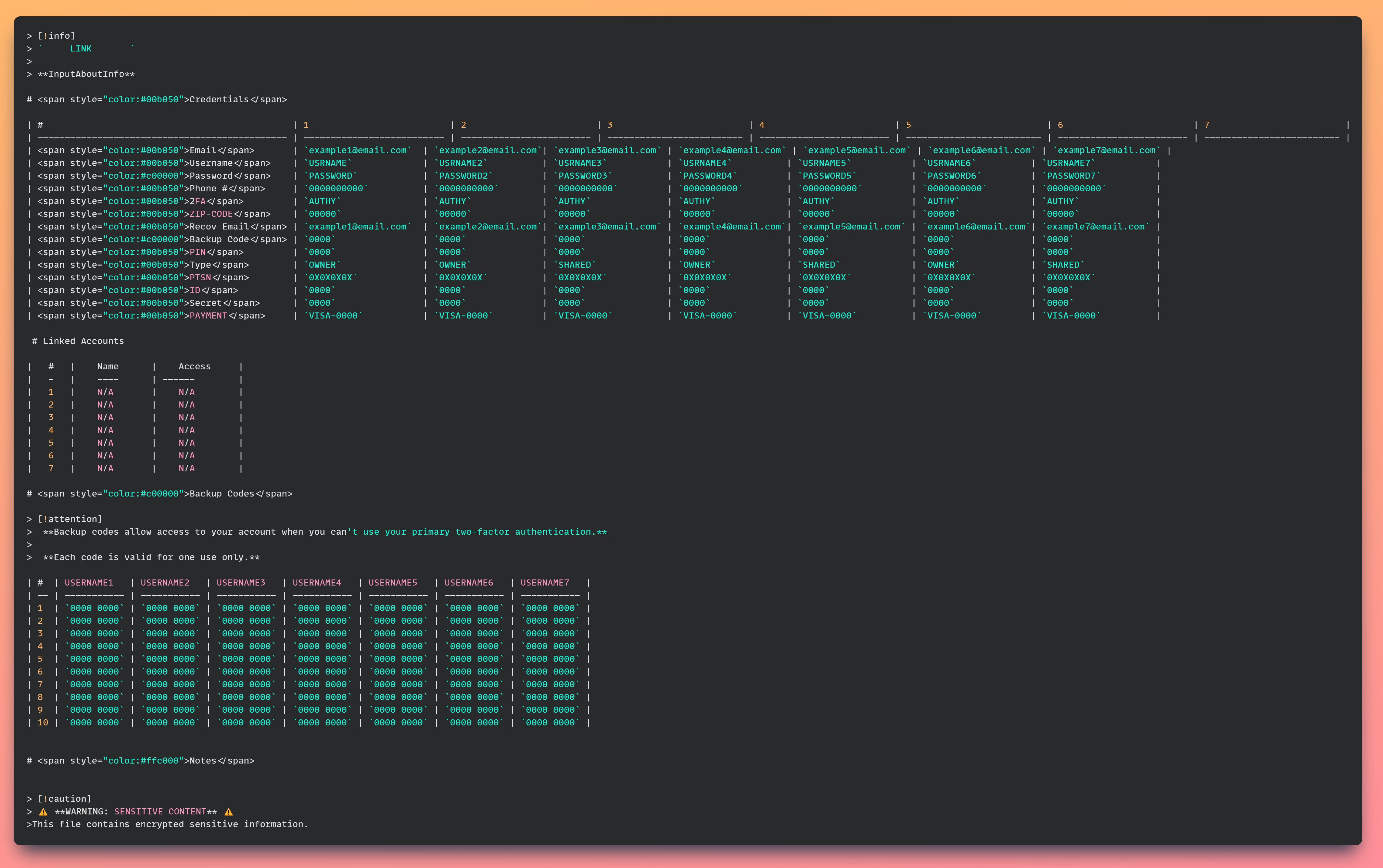 GitHub - icedmoca/obsidianpasswordtemp: Curated selection of Markdown ...