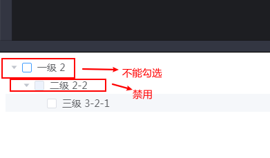 Tree component node disable problem · Issue #19908 · ElemeFE/element ...