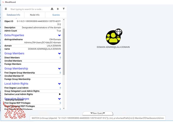 Querries not working · Issue #342 · SpecterOps/BloodHound-Legacy · GitHub
