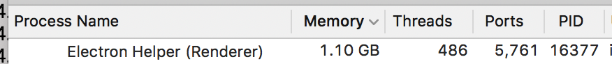 Bad threads support · Issue #20550 · electron/electron · GitHub
