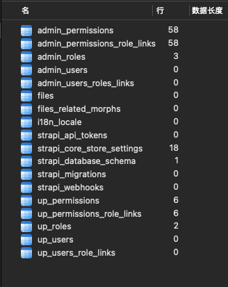 Migrating data fail · Issue #12967 · strapi/strapi · GitHub