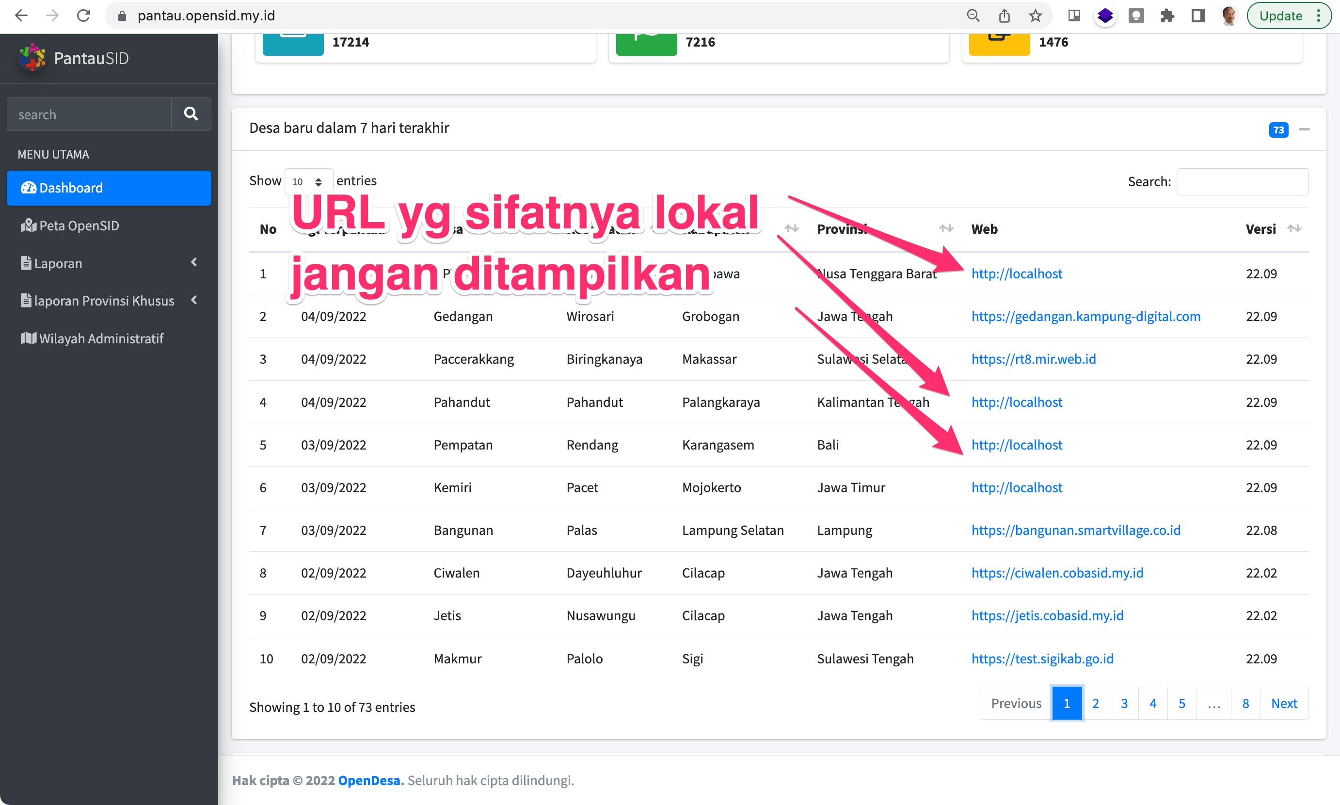 Di daftar pengguna baru, jangan tampilkan URL lokal · Issue #112 ...