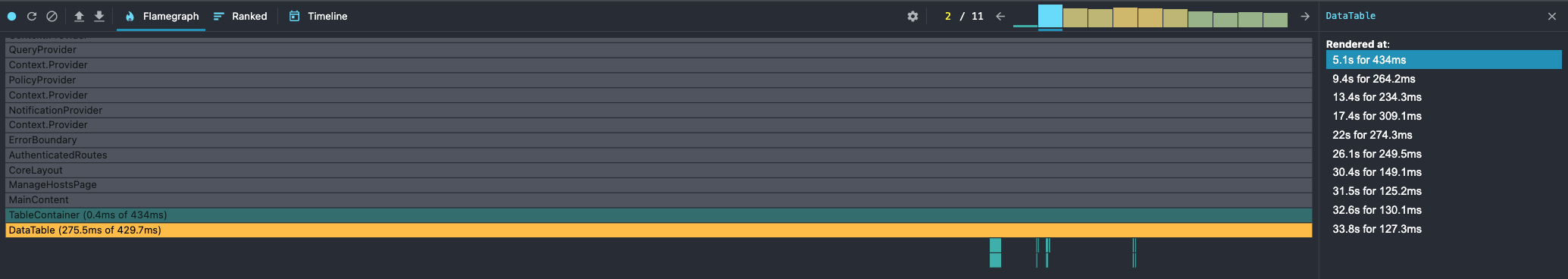 Hosts page is performing poorly in some local environments · Issue ...