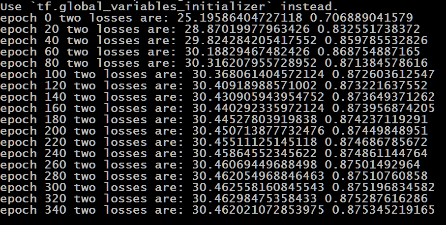Multiple GPUs yield different result as single GPU for same model ...