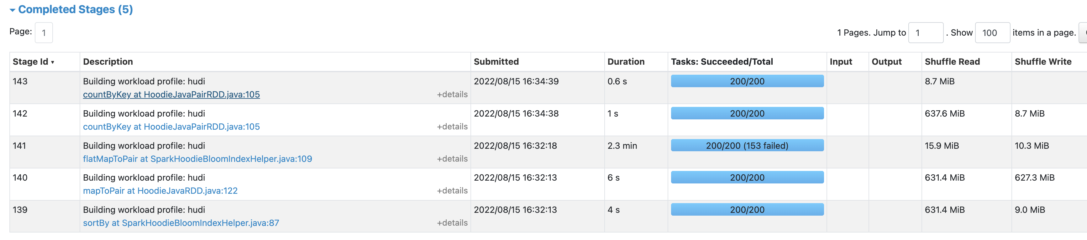 Screen Shot 2022-08-22 at 14 22 14