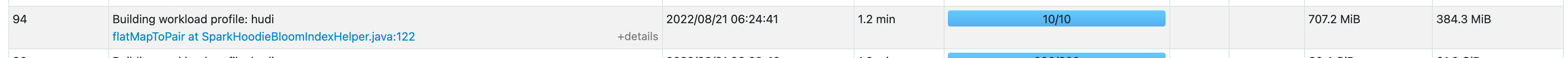 Screen Shot 2022-08-22 at 14 24 25