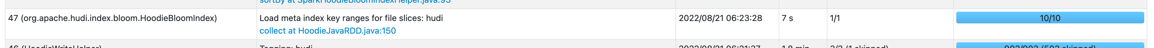 Screen Shot 2022-08-22 at 14 24 03