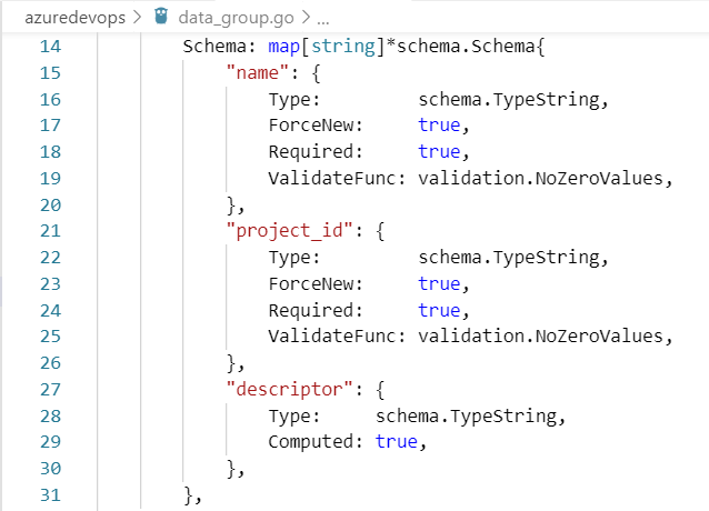 Group Data Source Schema