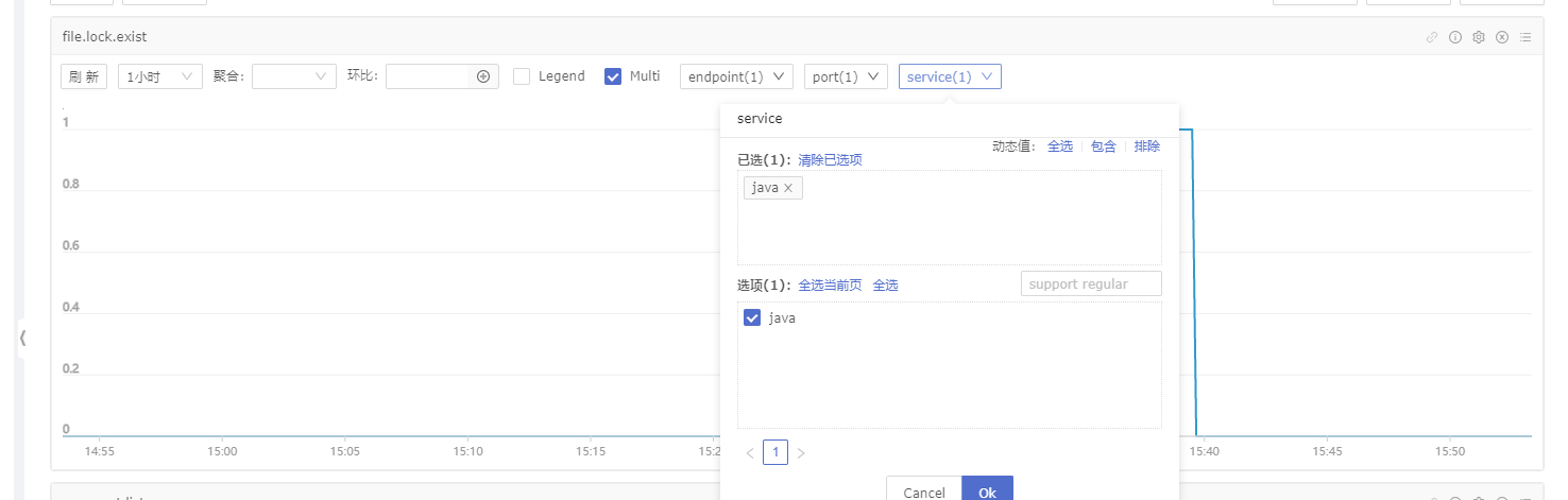 告警配置的与条件 似乎有问题 · Issue #415 · ccfos/nightingale · GitHub