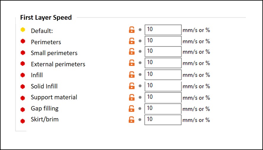 Additional Parameters for First Layer Speed Control · Issue #8466 ...