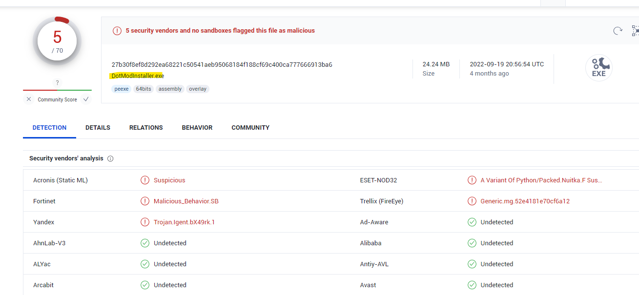 Latest Release Virus Detected Issue 144 DotModGroup ColdWaters Latest release virus detected issue 144 dotmodgroup coldwaters