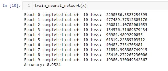 GitHub - Ashwin-Dhakal/ANN-for-MNIST: neural network for the ...