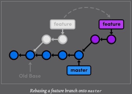 Screen Shot 2020-05-26 at 11 15 18