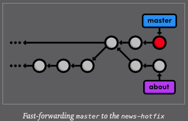 Screen Shot 2020-05-26 at 16 45 12