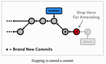 Screen Shot 2020-05-28 at 18 43 50