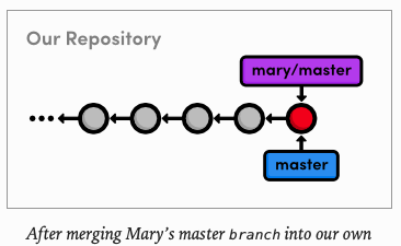 Screen Shot 2020-06-06 at 12 46 36