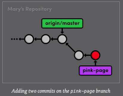 Screen Shot 2020-06-28 at 8 37 35