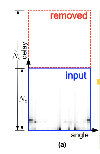 New feature request: line of measurement · Issue #597 · jgraph/drawio ...