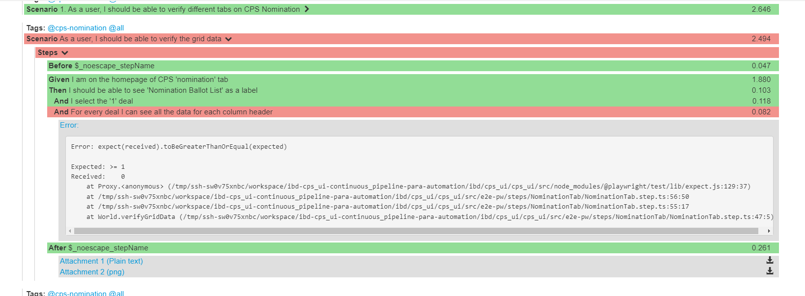 Incorrect line number shown in console for failed test scenario · Issue ...