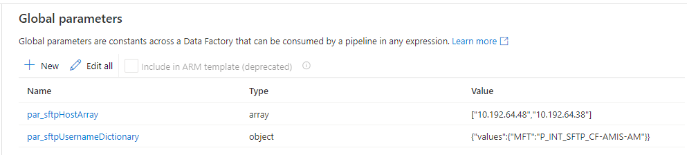 Global Parameter from type array and object / json are not deployed ...