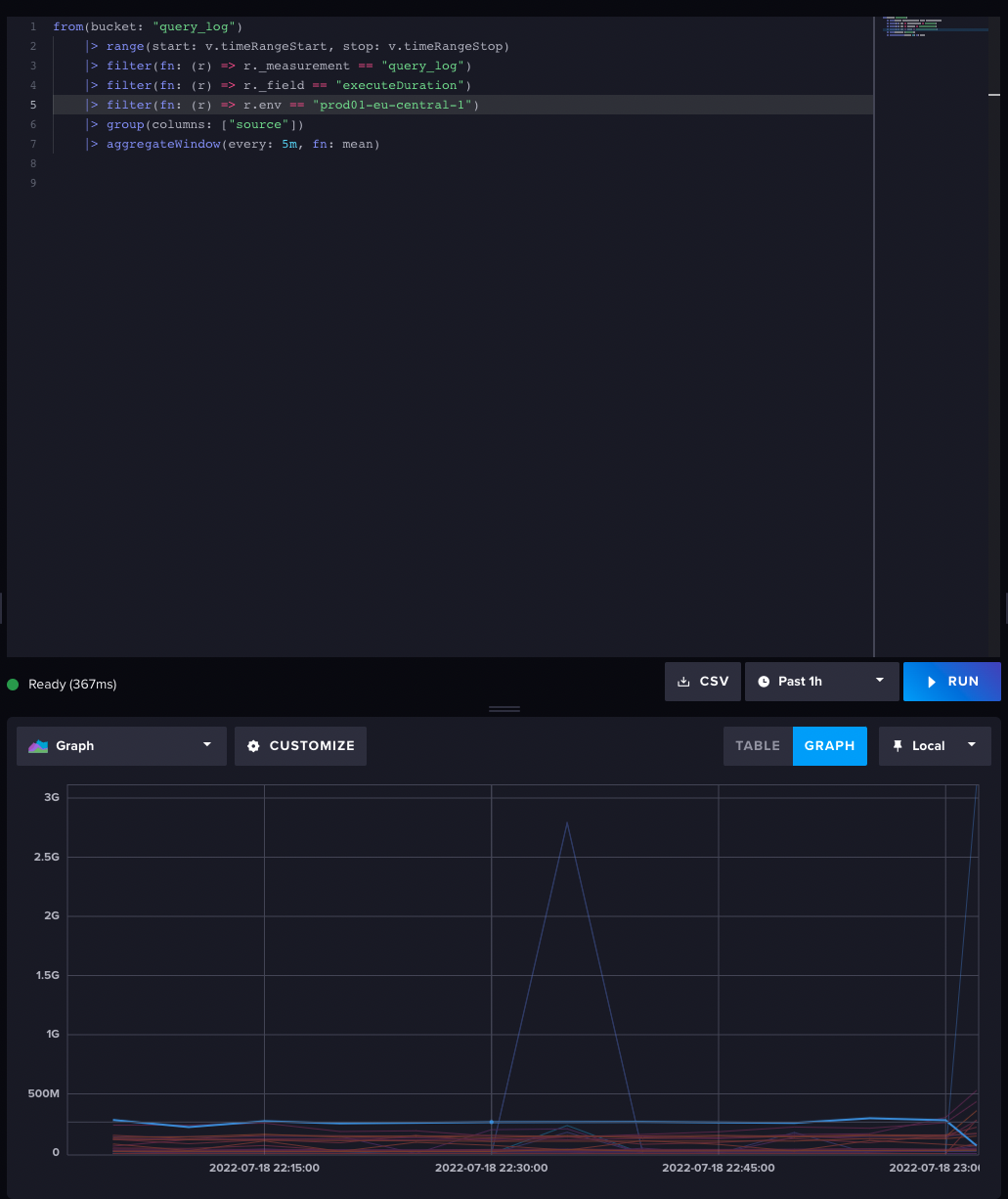 Screen Shot 2022-07-18 at 11 02 21 PM