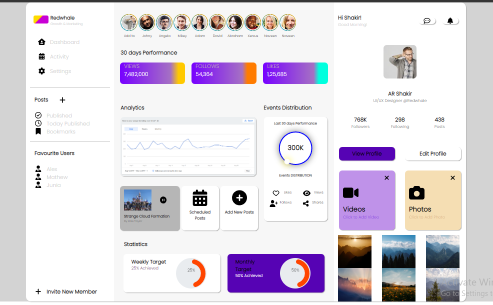 Dashboard Repository Example Ui GitHub - alex100397/Dashboard-UI