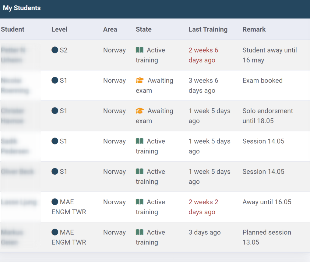 My Students Remarks Issue 516 Vatsim Scandinavia Controlcenter