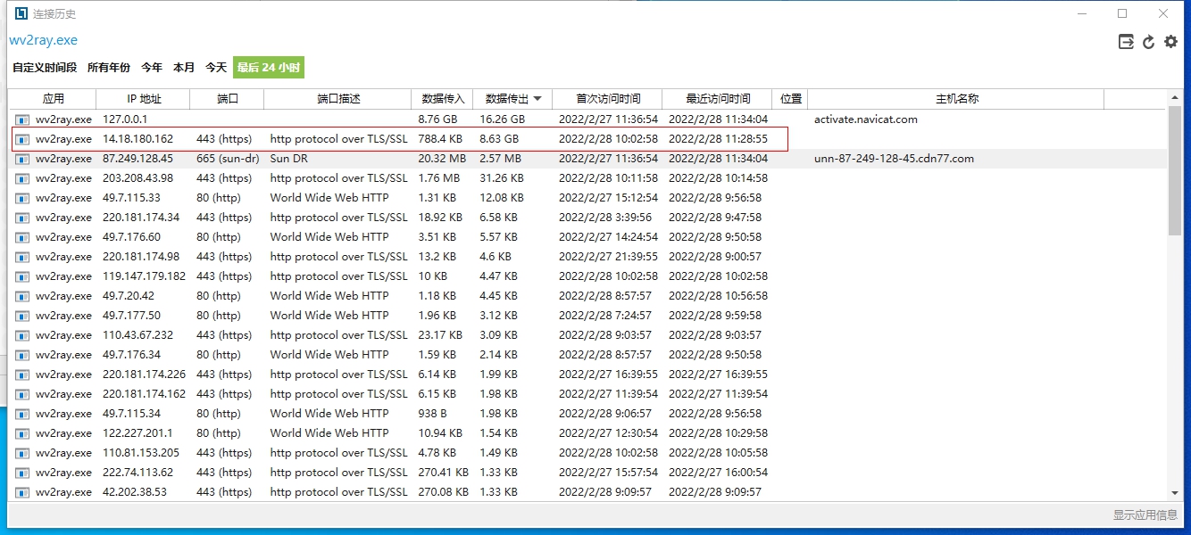 未使用的情况下 有持续的后台上传 · Issue #2069 · 2dust/v2rayN · GitHub