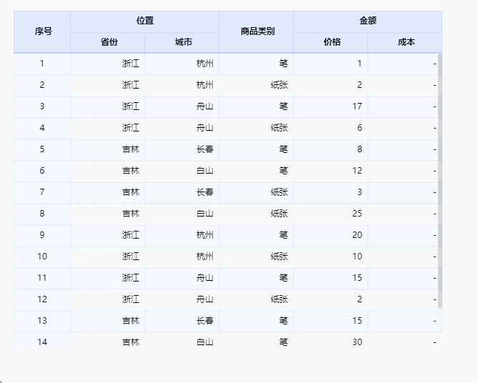 GIF 2022-12-9 13-32-05