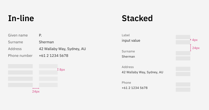 [ReadOnlyValue] Add skeleton loading state · Issue #3655 · carbon ...