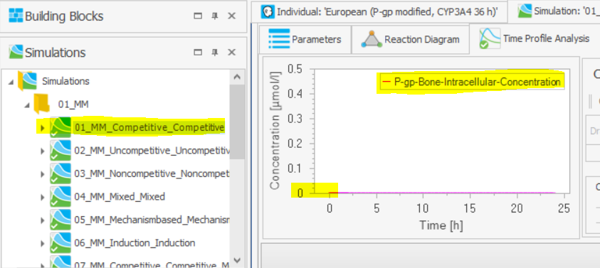 SimulationComparer: Differences not shown · Issue #218 · Open-Systems ...